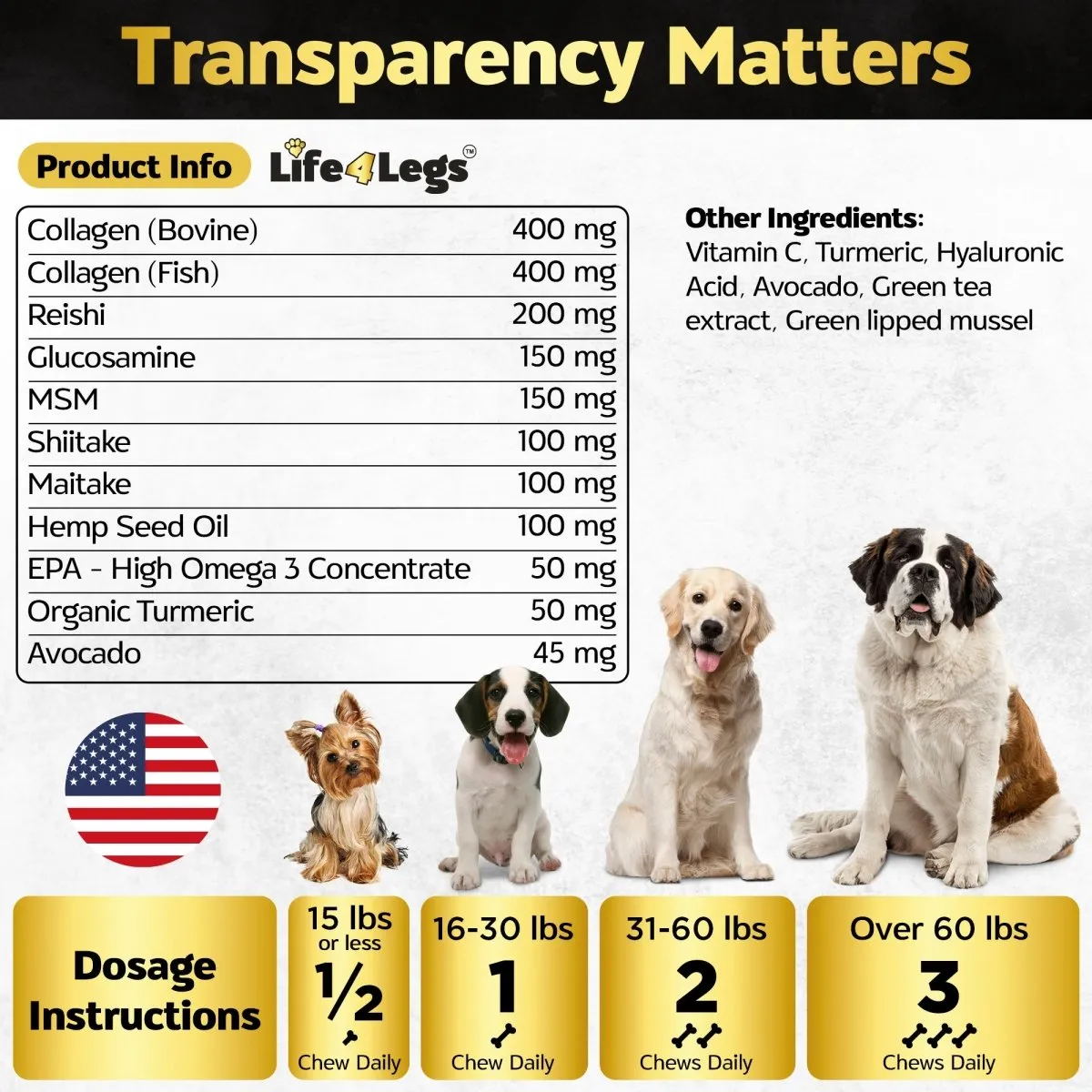 30 Hip and Joint Chews    Skin and Coat Supplement