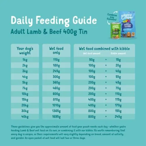 Edgard & Cooper Adult Grain Free Wet Dog Food with Lamb & Beef 6 x 400g