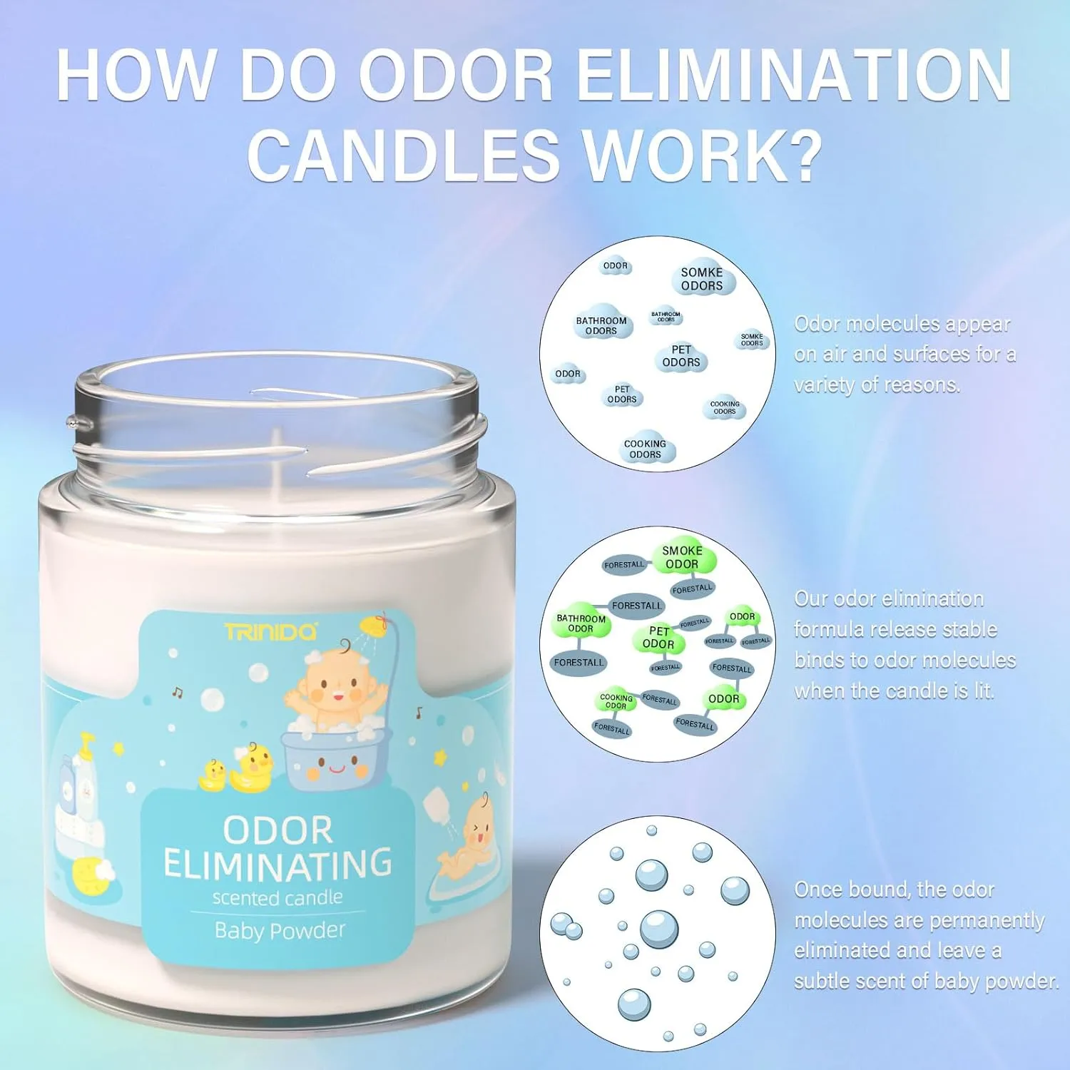TRINIDa Baby Powder Odor Eliminating Candles for Home Scented, Eliminates 99% of Pet, Smoke, Food and Other Smells Quickly, Highly Fragranced Candle, Premium Soy Candles Set for Women