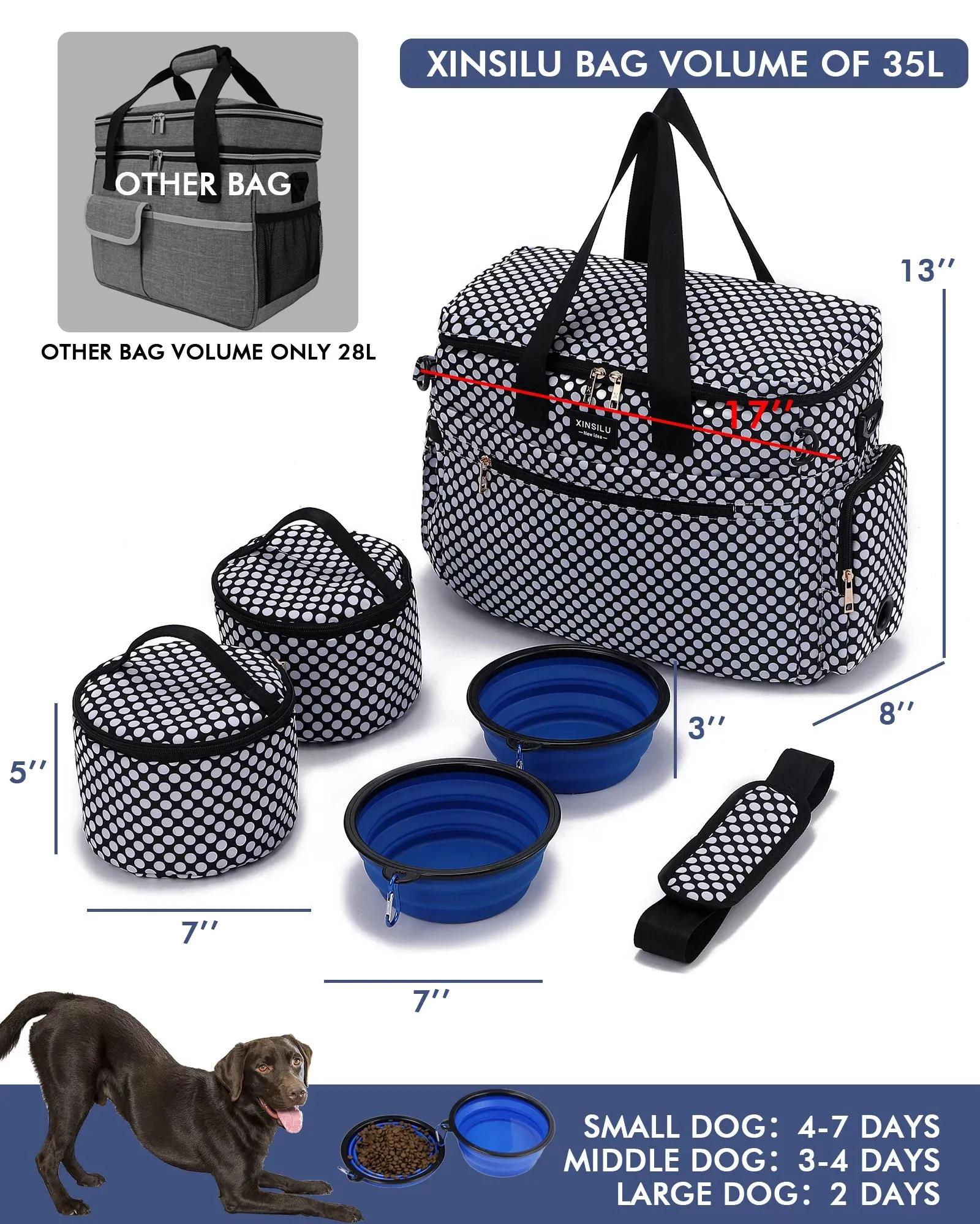Weekend Pet Travel Bag