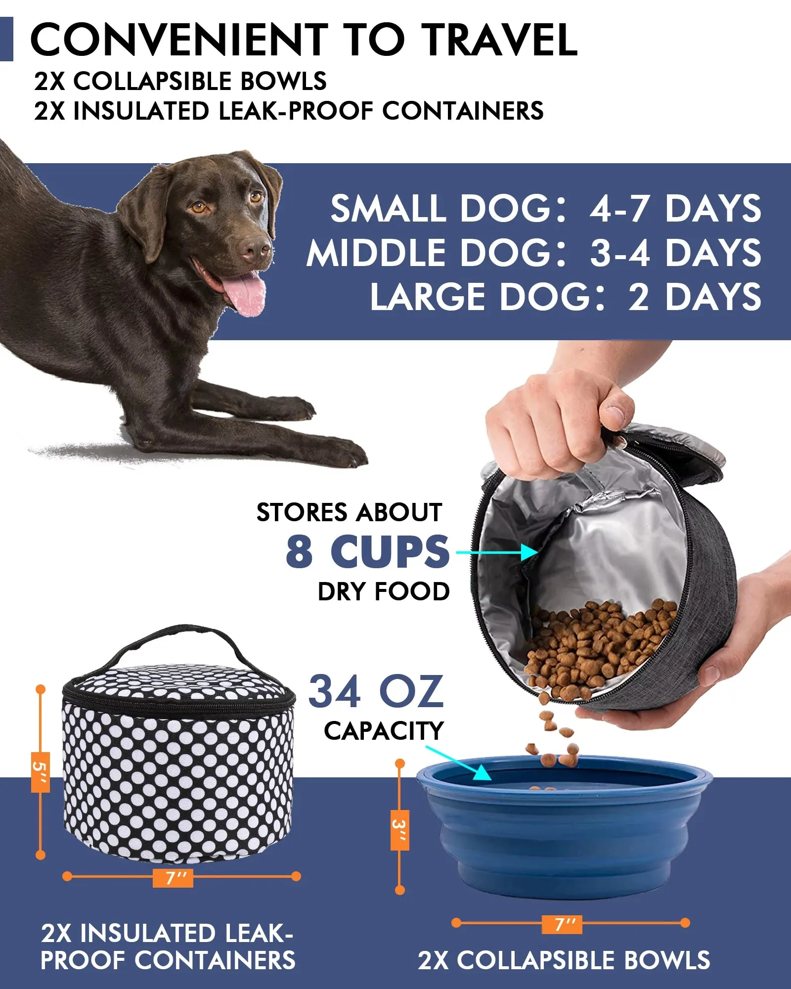 Weekend Pet Travel Bag